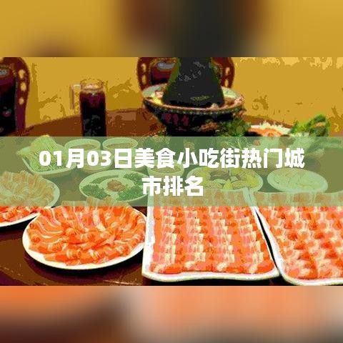 美食小吃街热门城市排名揭晓，一睹风采