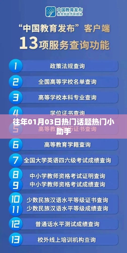 热门话题小助手，历年一月三日热点解析