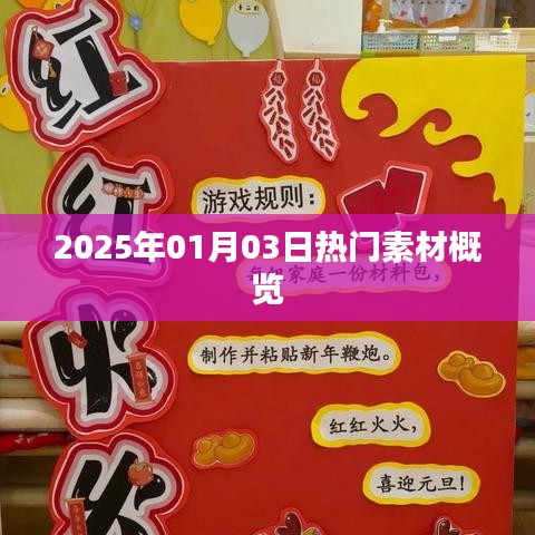 2025年1月热门素材概览