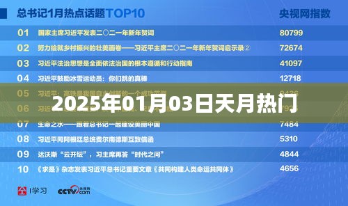 天月热门资讯，2025年1月3日最新动态