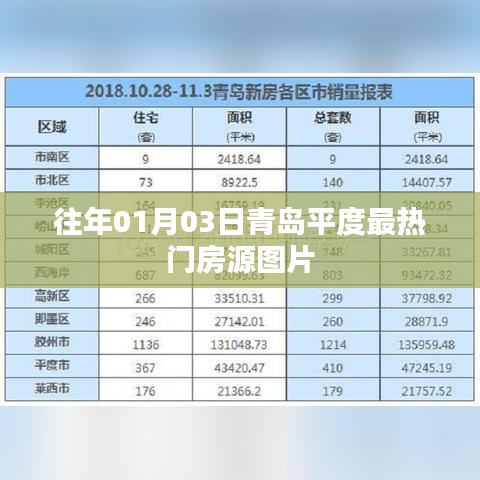青岛平度热门房源图片精选，日期回顾