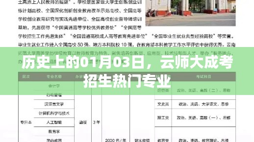 云师大成考招生热门专业及历史一月三日事件解析