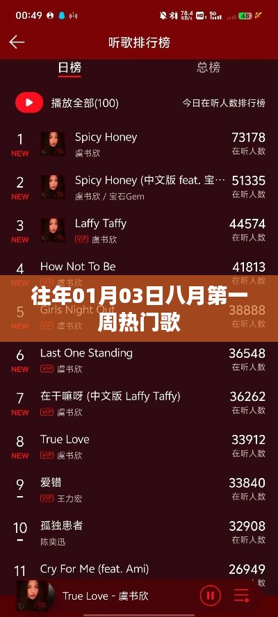 虎背熊腰 第3页