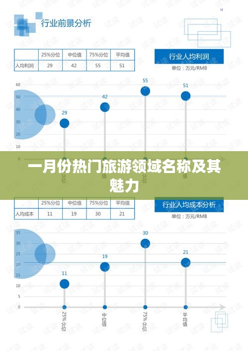 一月份热门旅游地名称及独特魅力解析