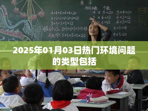 关于环境问题的热门类型解析，聚焦2025年热门环境问题