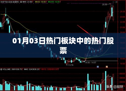 热门板块股票风向标，最新热门股票动态（附日期）