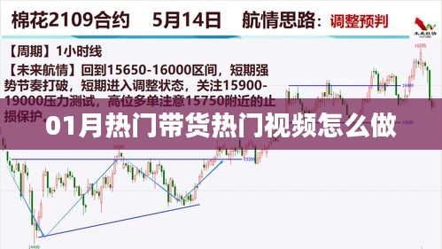 热门带货视频制作攻略，掌握技巧，轻松打造爆款视频！