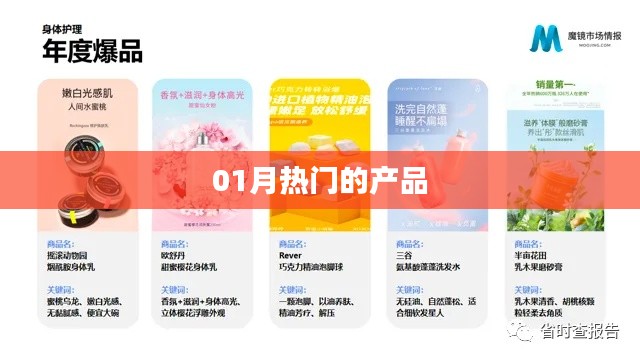 最新热门产品大盘点