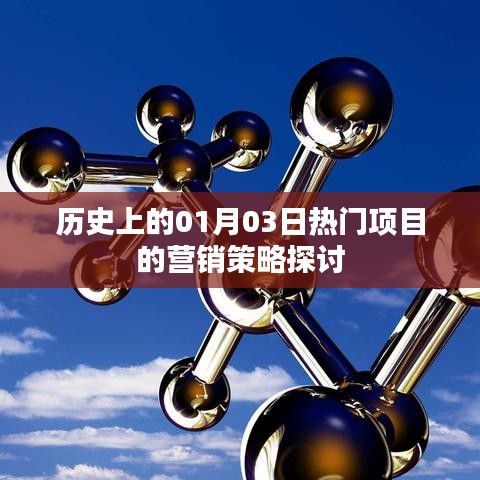 历史热门项目营销策略探讨，一月三日视角下的洞察与实践