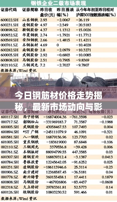 水浄鹅飞 第3页
