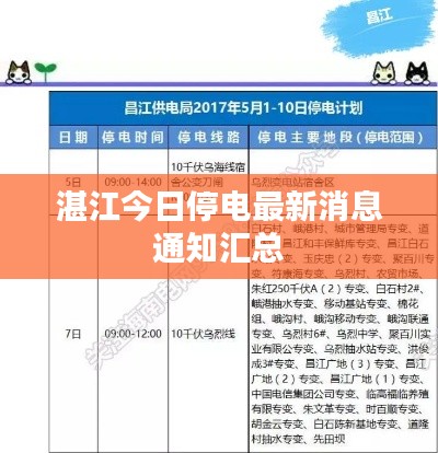 湛江今日停电最新消息通知汇总