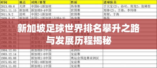新加坡足球世界排名攀升之路与发展历程揭秘