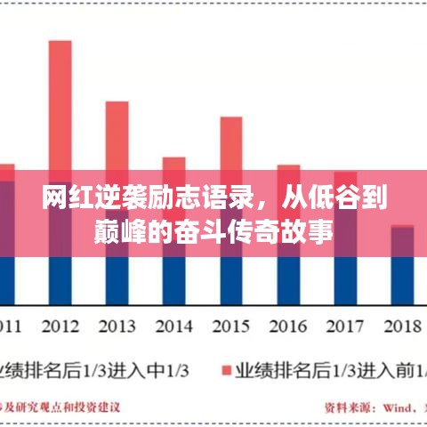 网红逆袭励志语录，从低谷到巅峰的奋斗传奇故事