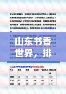 山东书香世界，排名与影响力深度解析！