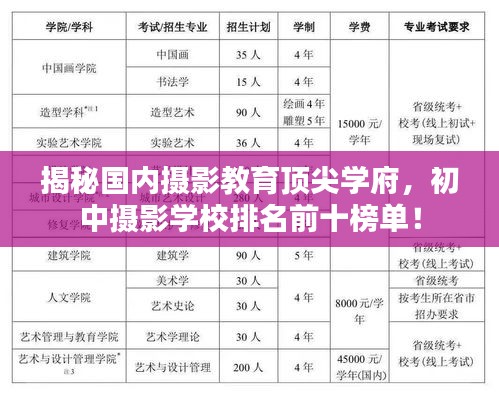 揭秘国内摄影教育顶尖学府，初中摄影学校排名前十榜单！