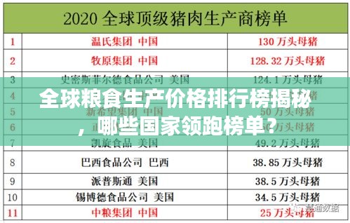 全球粮食生产价格排行榜揭秘，哪些国家领跑榜单？