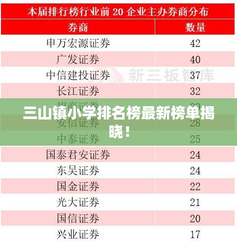 三山镇小学排名榜最新榜单揭晓！