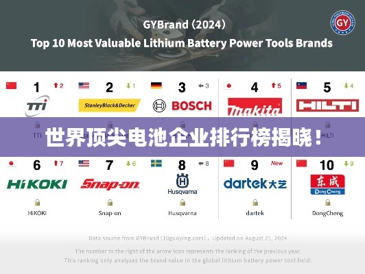 张狂妄行 第3页