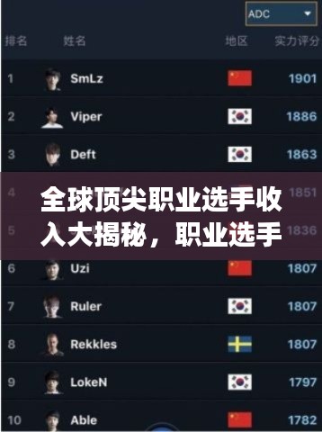 全球顶尖职业选手收入大揭秘，职业选手收入排名榜单重磅出炉！