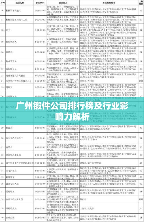 广州锻件公司排行榜及行业影响力解析
