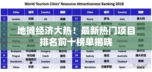 地摊经济大热！最新热门项目排名前十榜单揭晓
