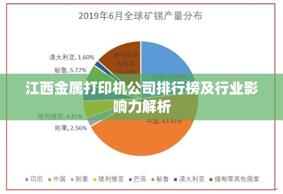 江西金属打印机公司排行榜及行业影响力解析