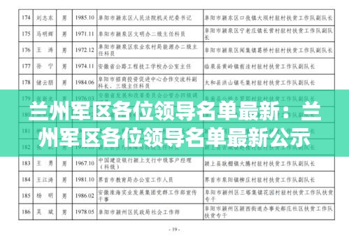 兰州军区各位领导名单最新：兰州军区各位领导名单最新公示 