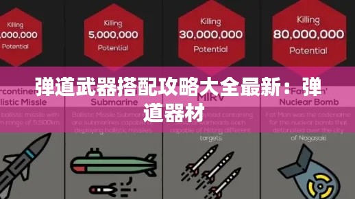 弹道武器搭配攻略大全最新：弹道器材 