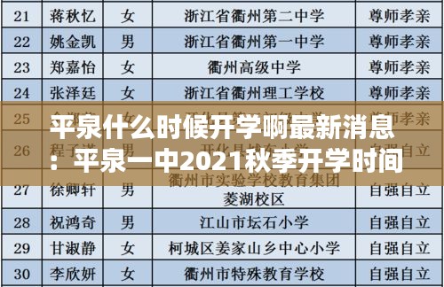 平泉什么时候开学啊最新消息：平泉一中2021秋季开学时间 