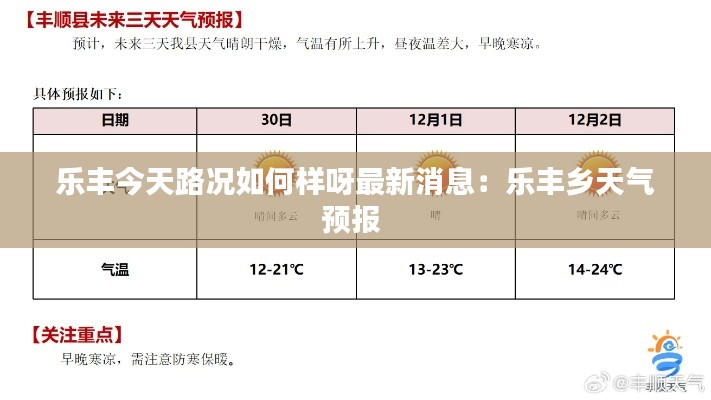 生离死别 第2页