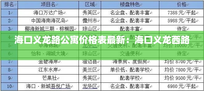 海口义龙路公寓价格表最新：海口义龙西路 