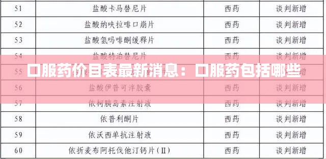 口服药价目表最新消息：口服药包括哪些 