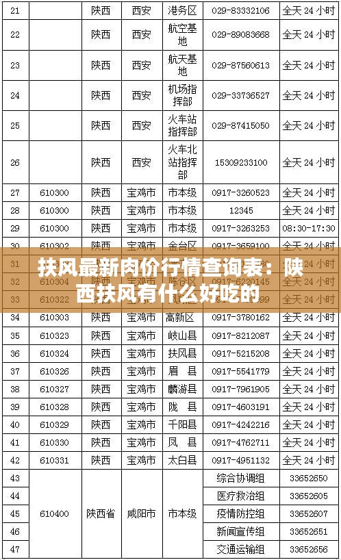 空谷幽兰 第3页