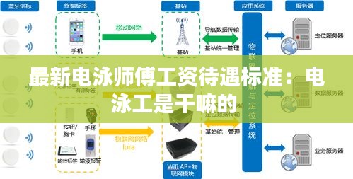 最新电泳师傅工资待遇标准：电泳工是干嘛的 