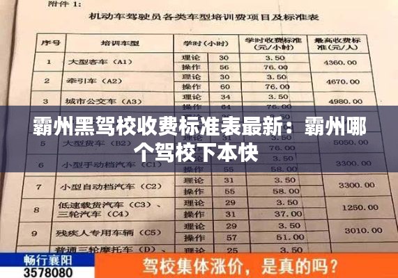 霸州黑驾校收费标准表最新：霸州哪个驾校下本快 