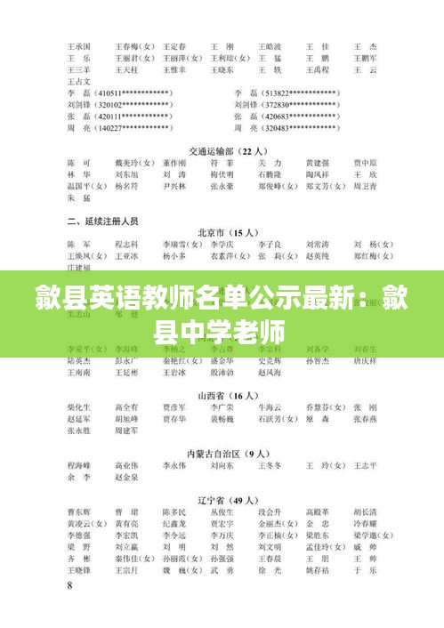 歙县英语教师名单公示最新：歙县中学老师 