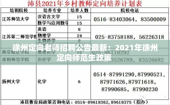 徐州定向老师招聘公告最新：2021年徐州定向师范生政策 