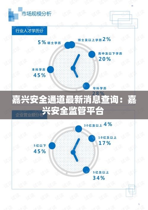 嘉兴安全通道最新消息查询：嘉兴安全监管平台 
