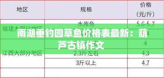 南湖垂钓园草鱼价格表最新：葫芦古镇作文 
