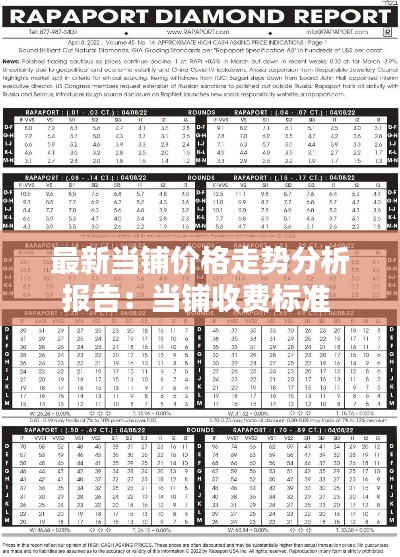最新当铺价格走势分析报告：当铺收费标准 