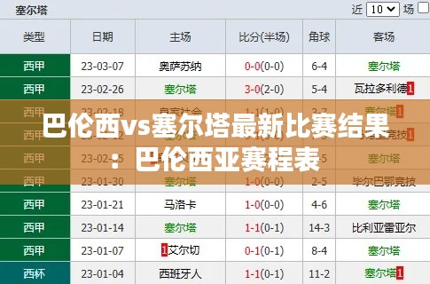巴伦西vs塞尔塔最新比赛结果：巴伦西亚赛程表 