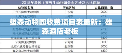 雄森动物园收费项目表最新：雄森酒店老板 
