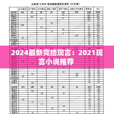 2024最新完结现言：2021现言小说推荐 