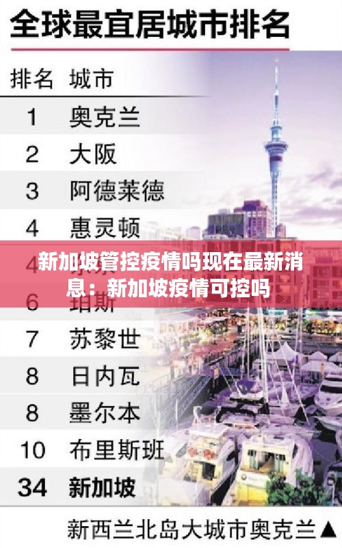 新加坡管控疫情吗现在最新消息：新加坡疫情可控吗 