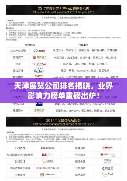 天津展览公司排名揭晓，业界影响力榜单重磅出炉！