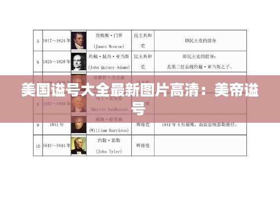 美国谥号大全最新图片高清：美帝谥号 