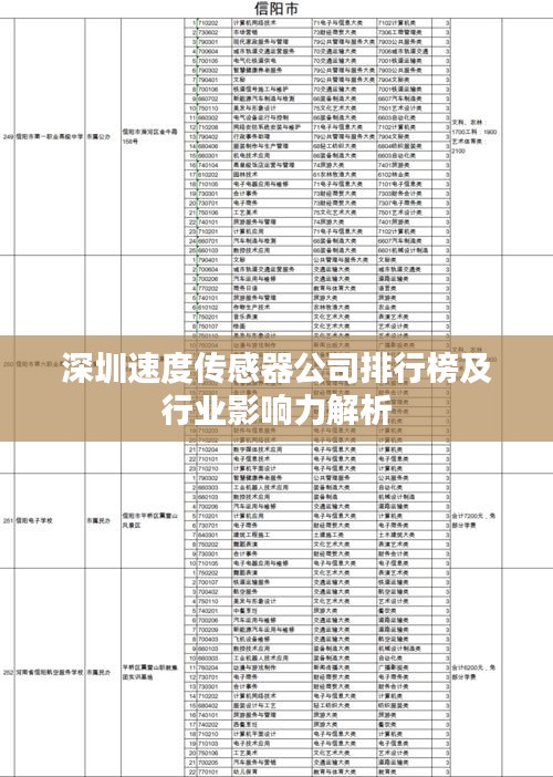 深圳速度传感器公司排行榜及行业影响力解析