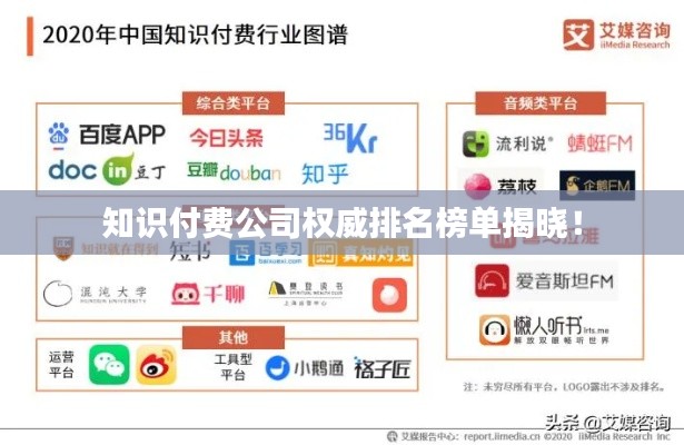 知识付费公司权威排名榜单揭晓！