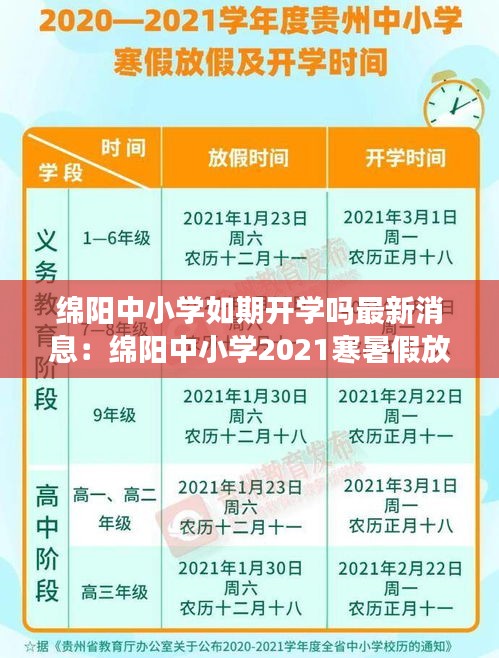 绵阳中小学如期开学吗最新消息：绵阳中小学2021寒暑假放假时间 