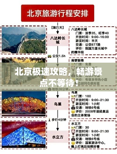 北京极速攻略，畅游景点不等待！